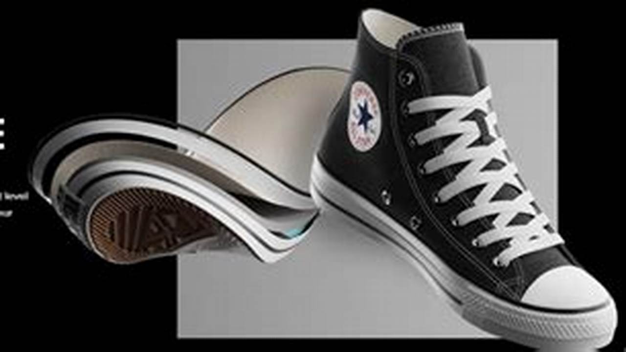 Converse Promo Code 2025