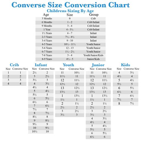 Converse Baby Shoe Size Chart