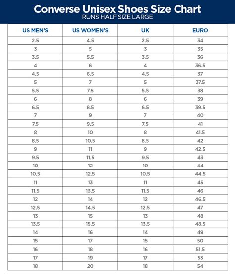 Converse Unisex Size Chart