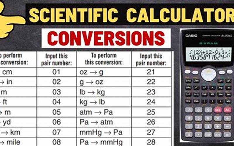 Conversion Calculator