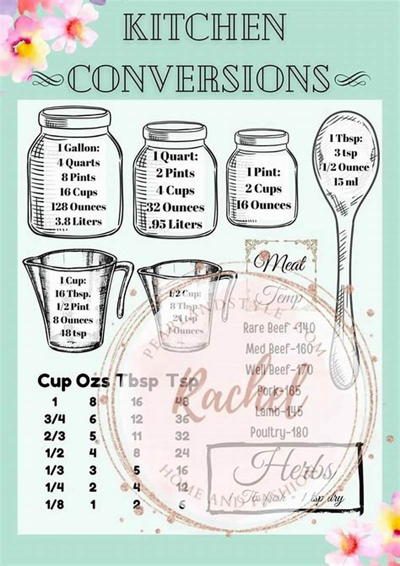 Conversion Chart For Cooking