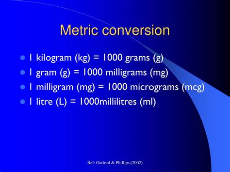 Conversion Chart Mg To Mcg