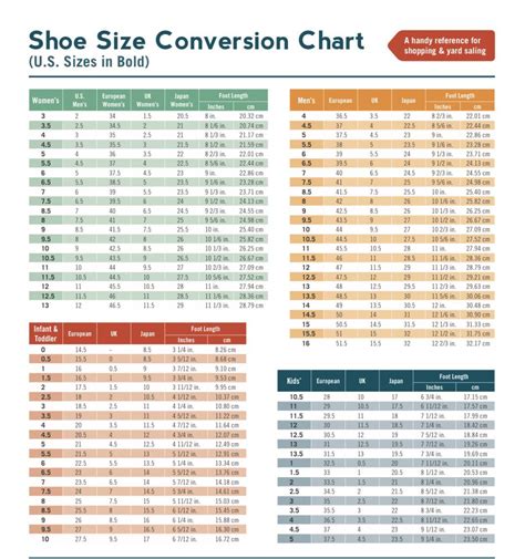 Conversion Chart Shoes