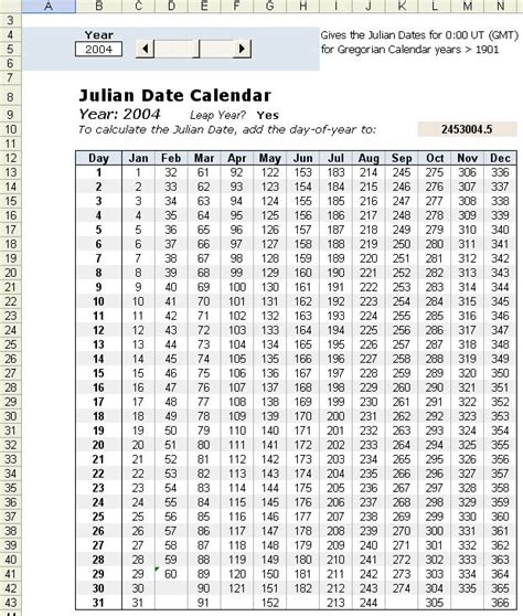 Convert Julian Date To Calendar Date Excel