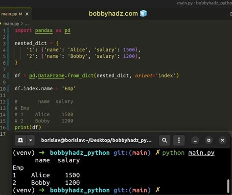 th?q=Convert Pandas Dataframe To A Nested Dict - Python Tips: Effortlessly Convert Pandas Dataframe to Nested Dict for Easy Data Manipulation