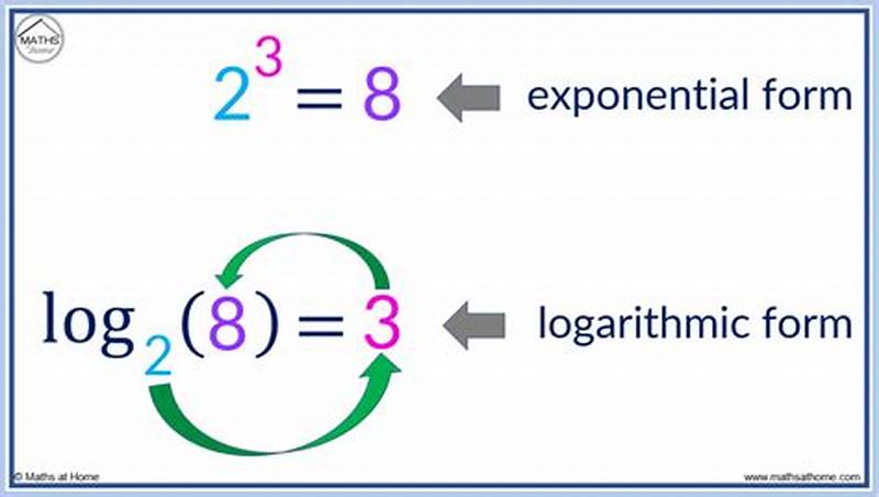 Convert Between Exponential And Logarithmic Form