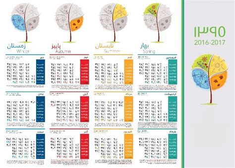 Convert Farsi Calendar To English