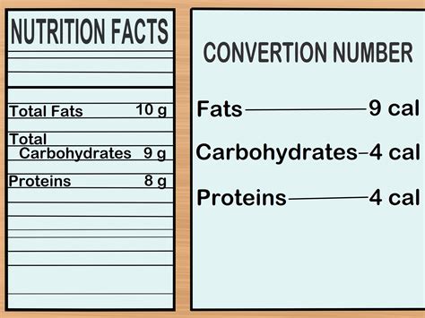 Effortlessly Convert Grams to Calories with Our User-Friendly Calculator