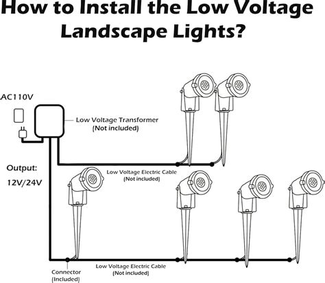 Convert Low Voltage Landscape Lighting To Led