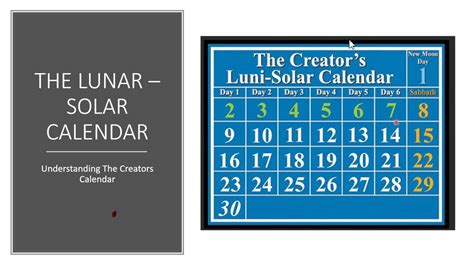 Convert Solar To Lunar Calendar