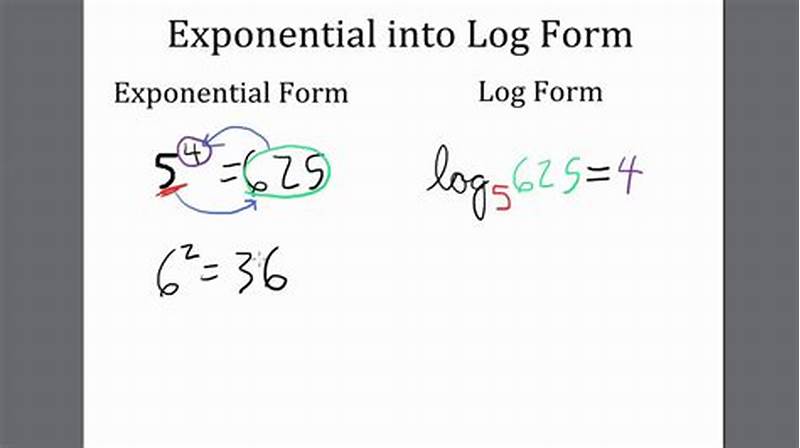 Convert To Exponential Form Calculator
