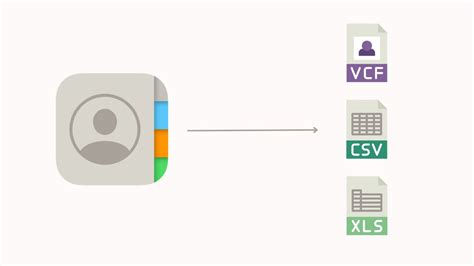 Convert iPhone Contacts from VCF to Excel/CSV format