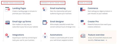 ConvertKit Features
