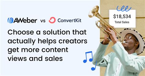 ConvertKit vs AWeber: 5 Reasons Why AWeber is Better
