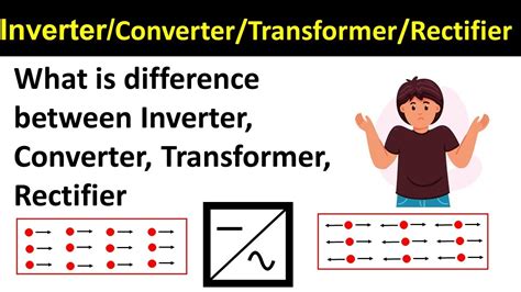 Converter Vs Transformer