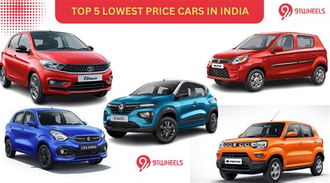 Convertible Car Lowest Price In India