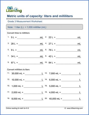 Converting Litres To Millilitres Worksheet