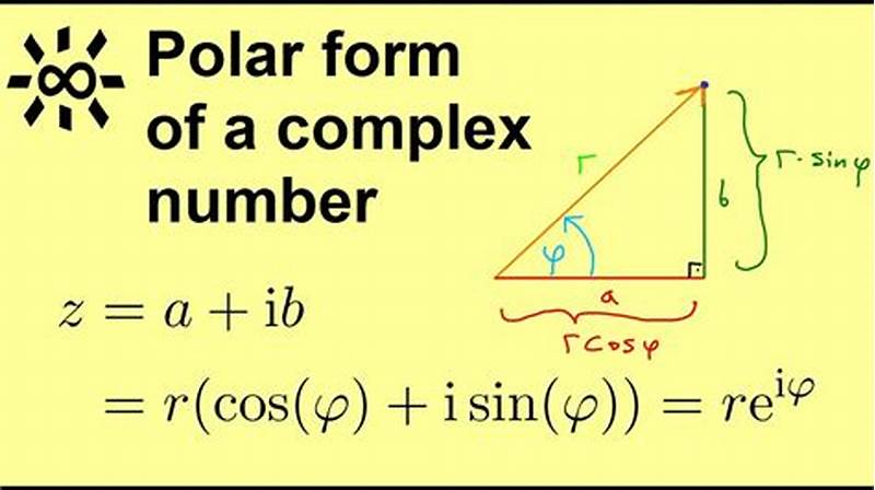 Converting Complex Numbers To Polar Form