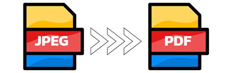 Converting Images to PDF