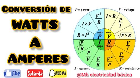 Convertir De Watts A Grados Centigrados
