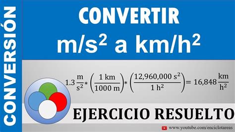 Convertir M/s2 A Km/h2