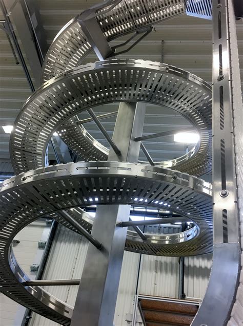 Conveyor Spiral: Pengertian, Jenis, Kegunaan, dan Implementasi di Dunia Industri
