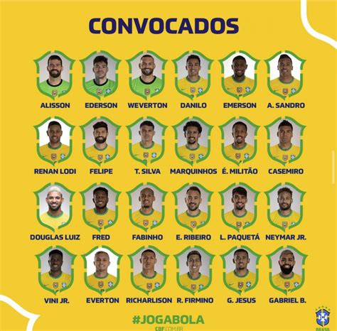 Convocação da Seleção Brasileira