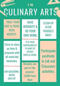 Cooking Class Expectations