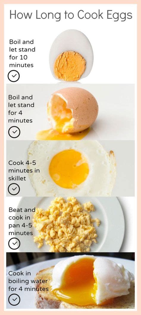 Cooking the eggs to your desired doneness