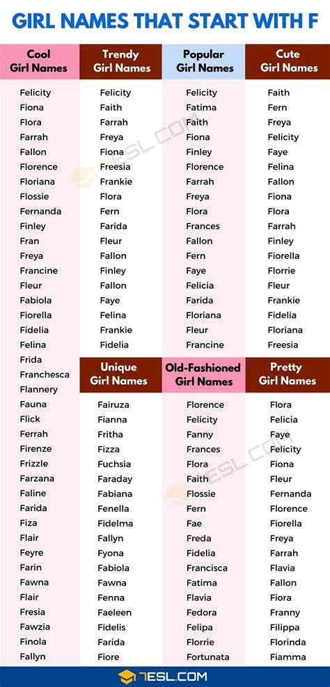 Cool Girl Names That Start With F