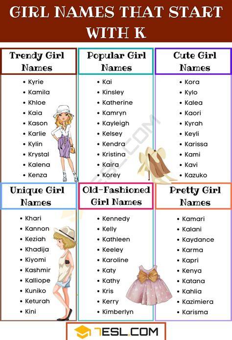 Cool Girl Names That Start With K