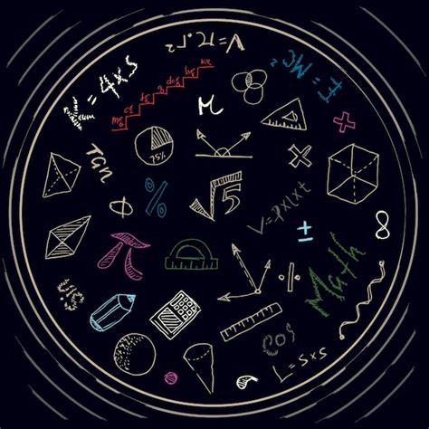 Cool Math for Fashionistas Design Patterns with Math