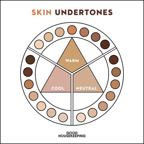 Cool Undertones