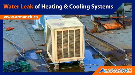 Cooling and Heating System Issues