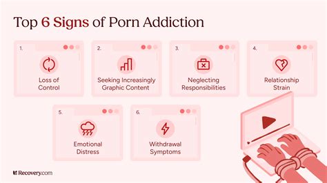 Coomers Porn: Understanding Addiction Signs