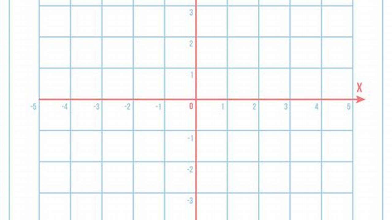 Coordinate Graphing, Free SVG Cut Files