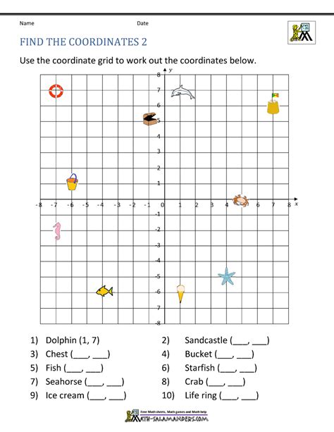 Coordinate Plane 5th Grade Worksheet