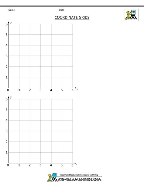 Coordinate Grid Chart