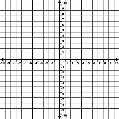 Coordinate Grid Printable