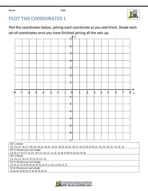 Coordinate Plane Worksheets Pictures