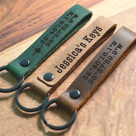 Coordinates