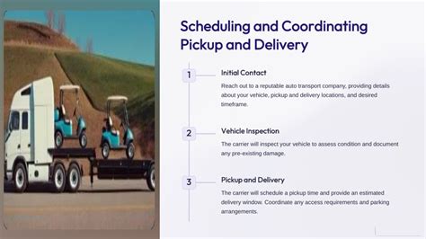 Coordinating Pickup Time