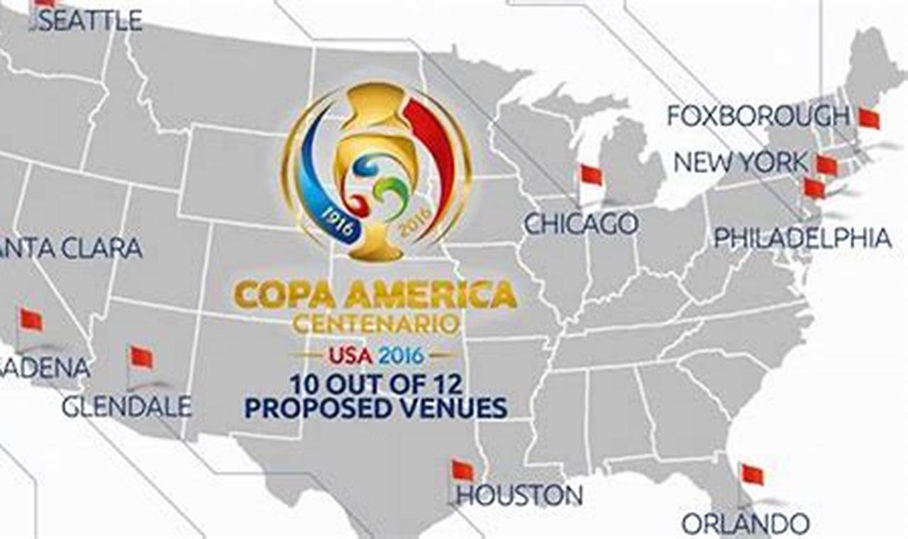 Copa America 2024 Argentina Schedule
