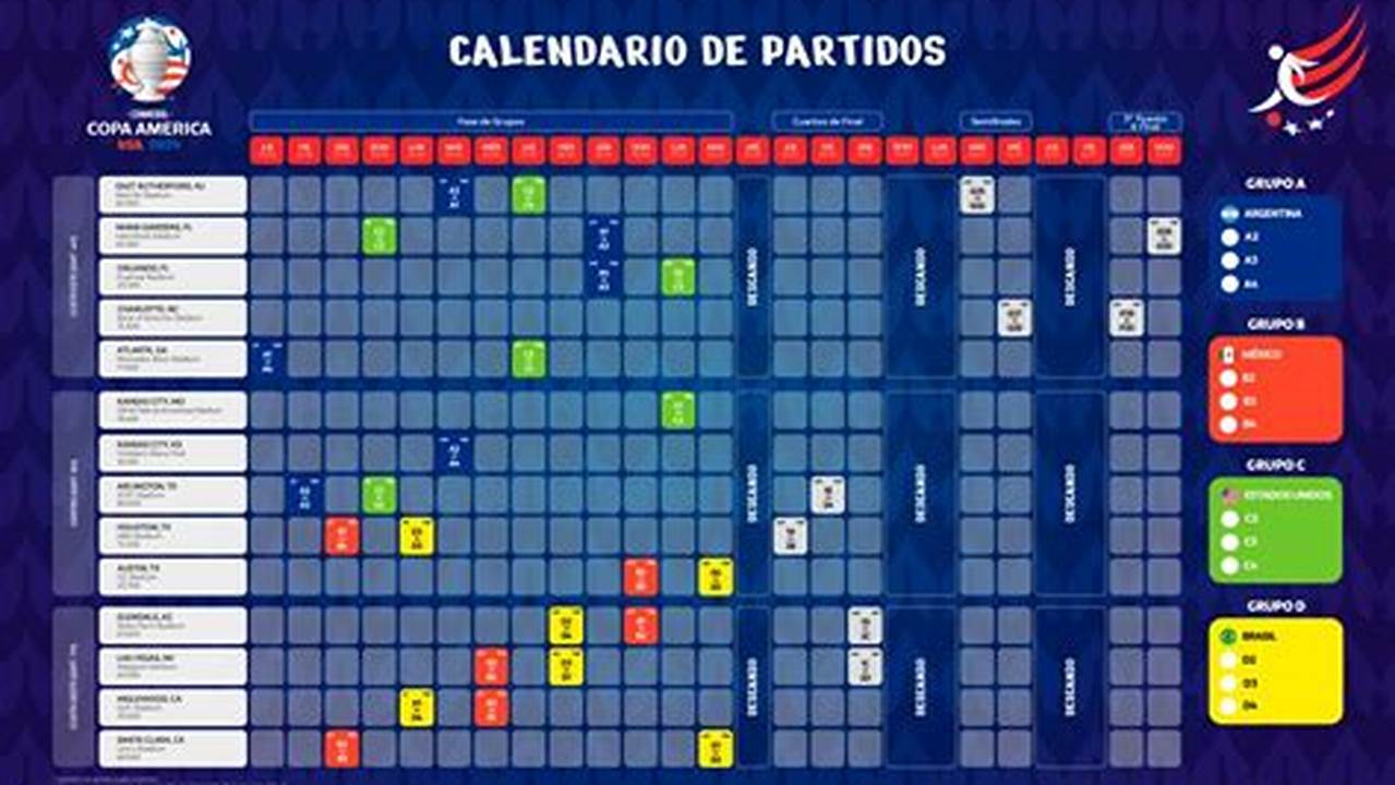 Copa America Usa Schedule 2024