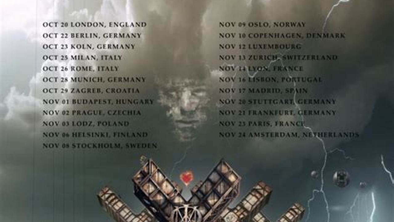 Copenhagen Concerts 2024