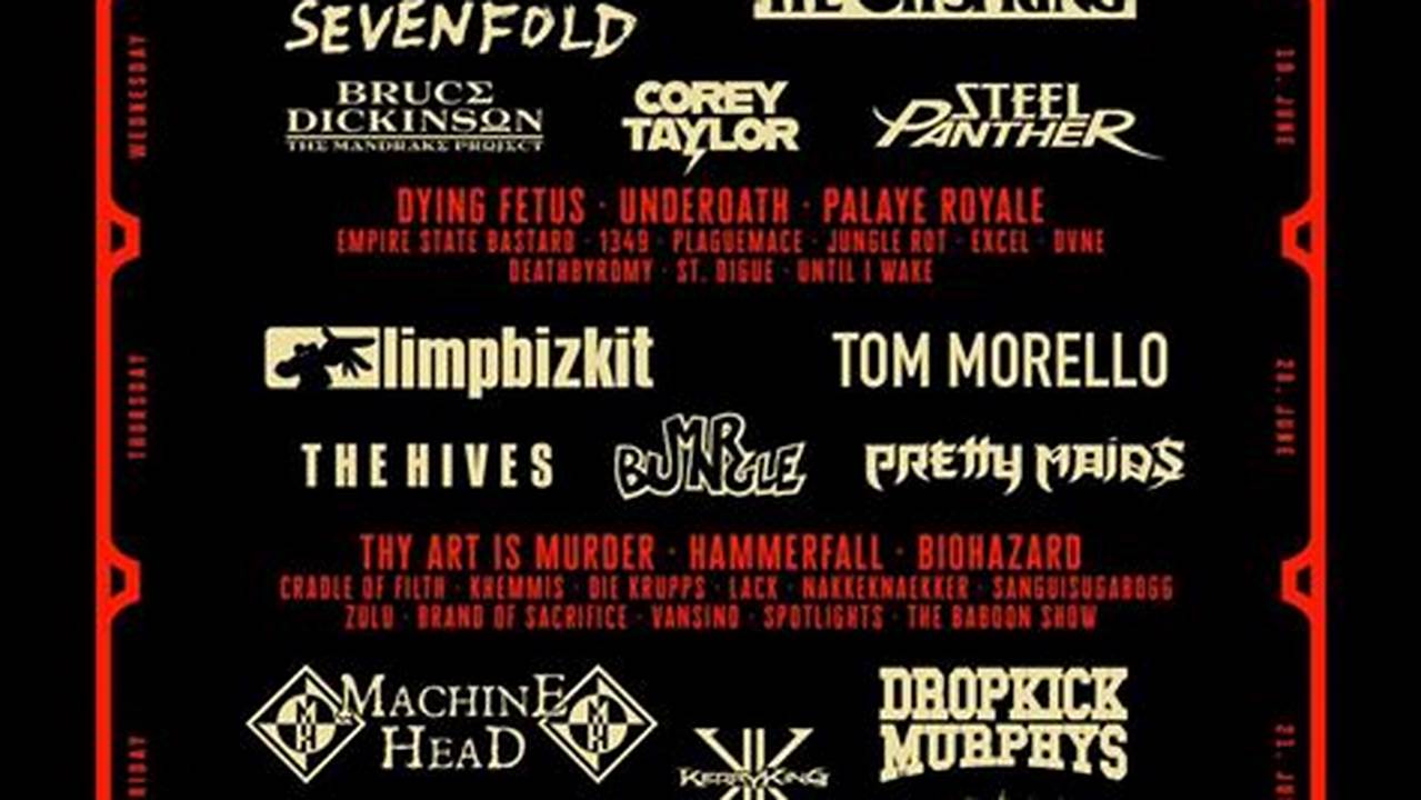Copenhell 2024 Program