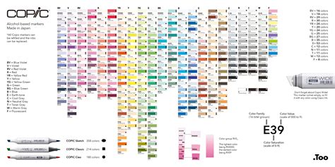 Unleash the Beauty of Human Skin with Copic Colors: A Guide to Flawless Shades