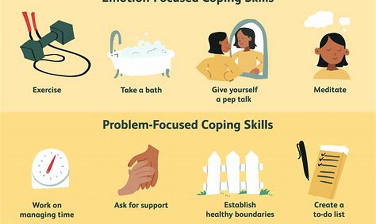 Coping strategies for emotional, physical challenges