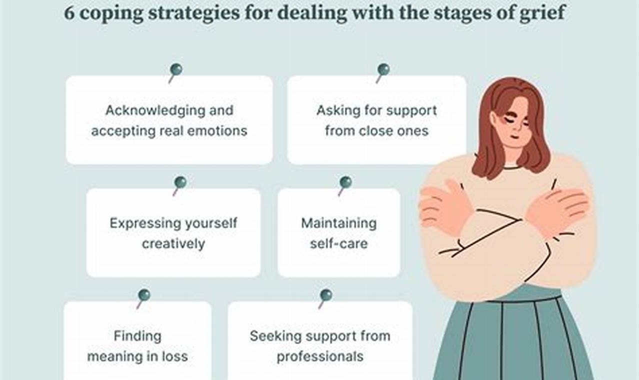 Coping strategies for grief, emotions after loss