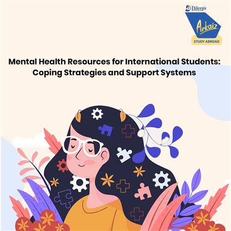 Coping Strategies and Support Systems